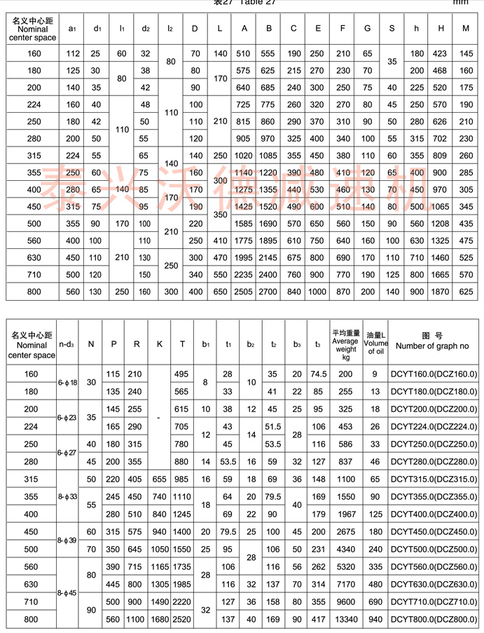 DCY硬齒面減速機(jī)參數(shù)